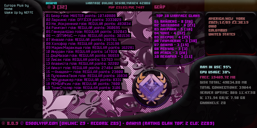 Баннер сервера